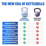 Soft Kettlebells